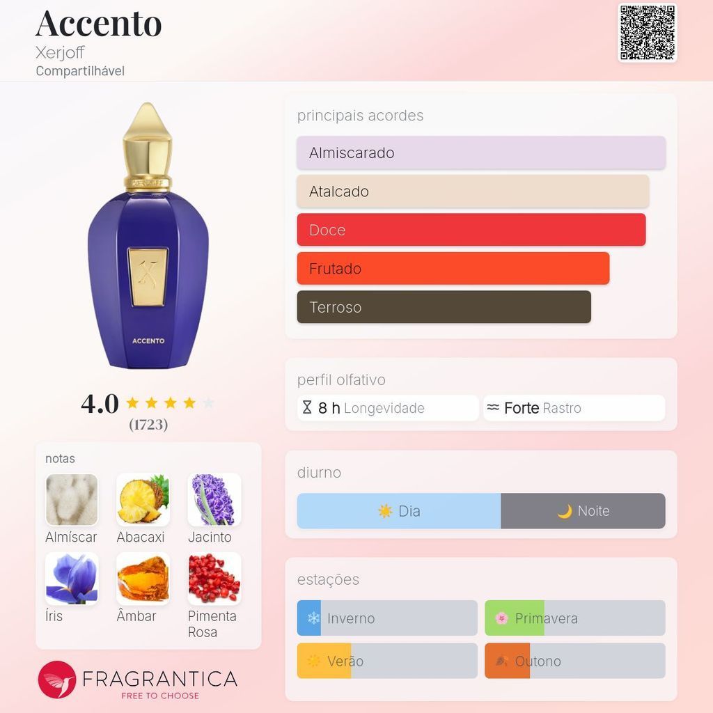 Perfume Xerjoff – Accento – Eau de Parfum – 100ml